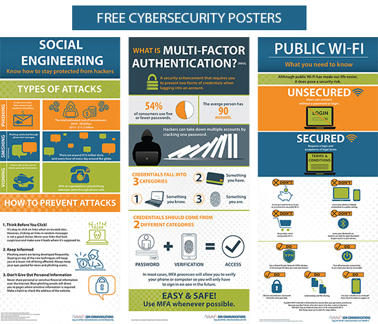 Free Cybersecurity Posters