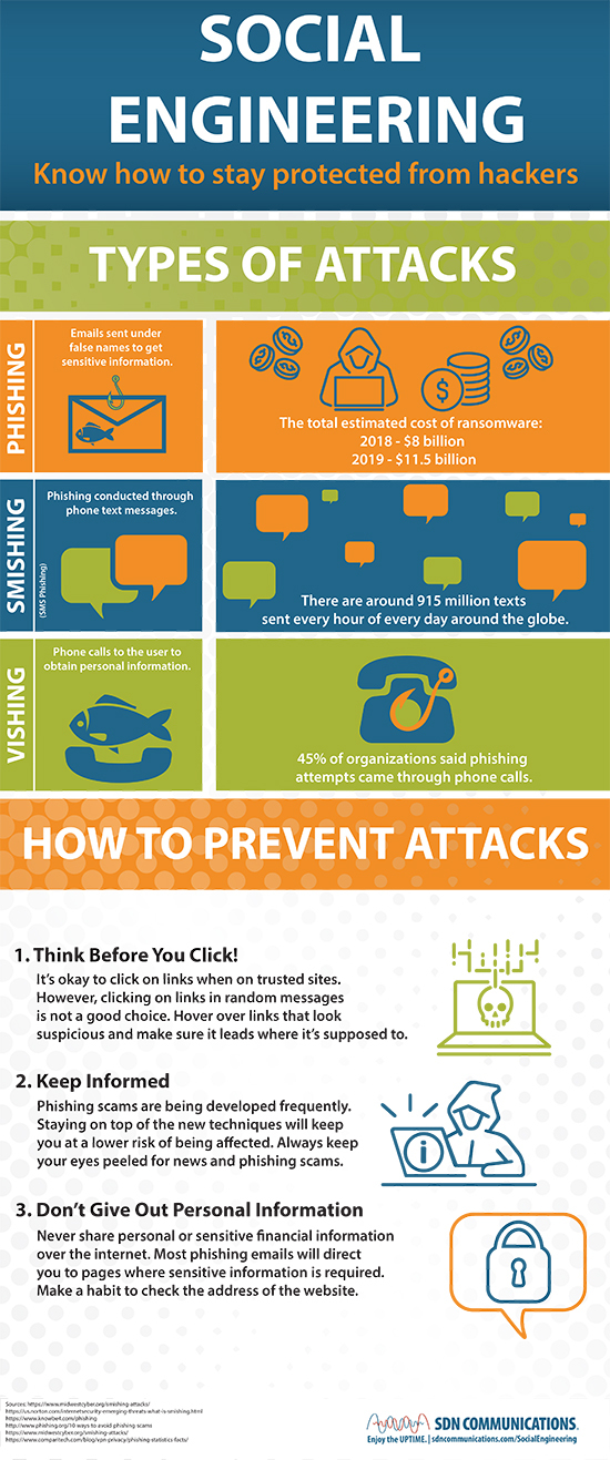 Social Engineering Infographic - stay protected from hackers