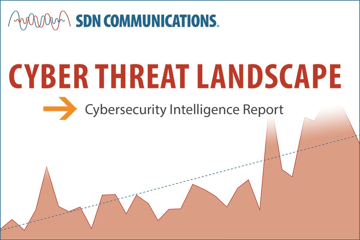Cyber Threat Landscape Report Graphic
