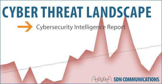 cyber threat landscape report