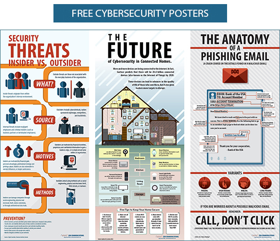 Free Cybersecurity Posters - Link to request downloads