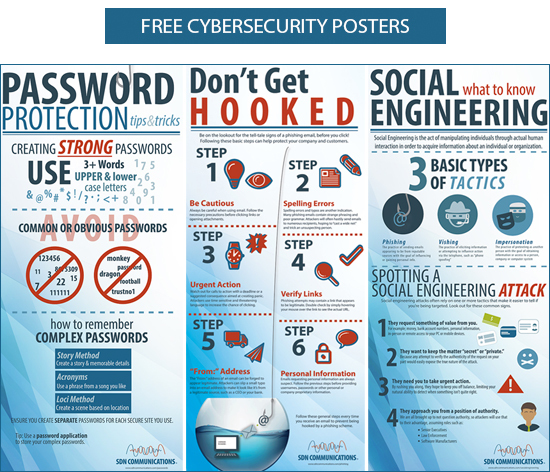 Free Cybersecurity Posters