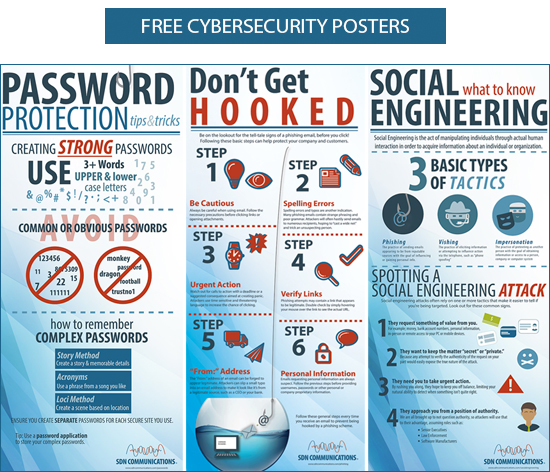 Infographic Of The Month Phishing Emails Sdn Communications 7913