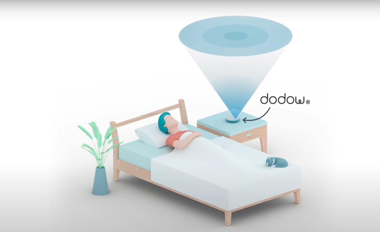 An illustration of the Dodow sleep aid system.