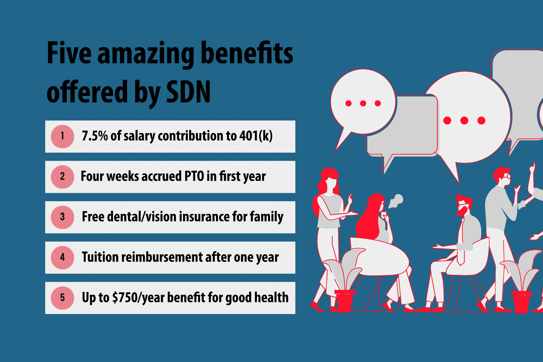 List of five benefits for employees at SDN Communications