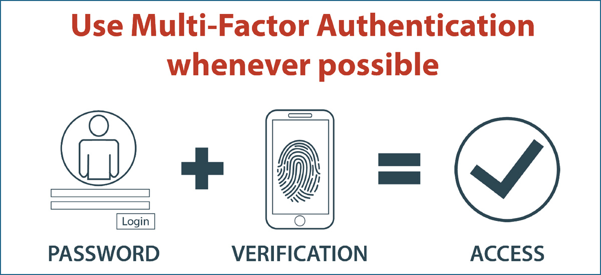 Multi-Factor Authentication graphic