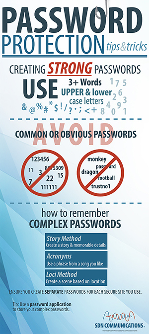 Password Protection tips & tricks