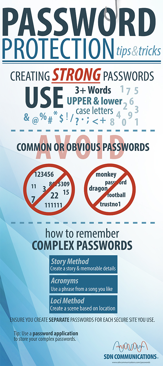 Infographic: Password Strength