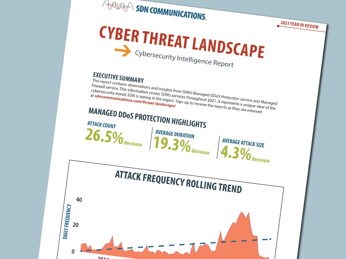 2021 Q1-2 Cyber Threat Landscape Report cover