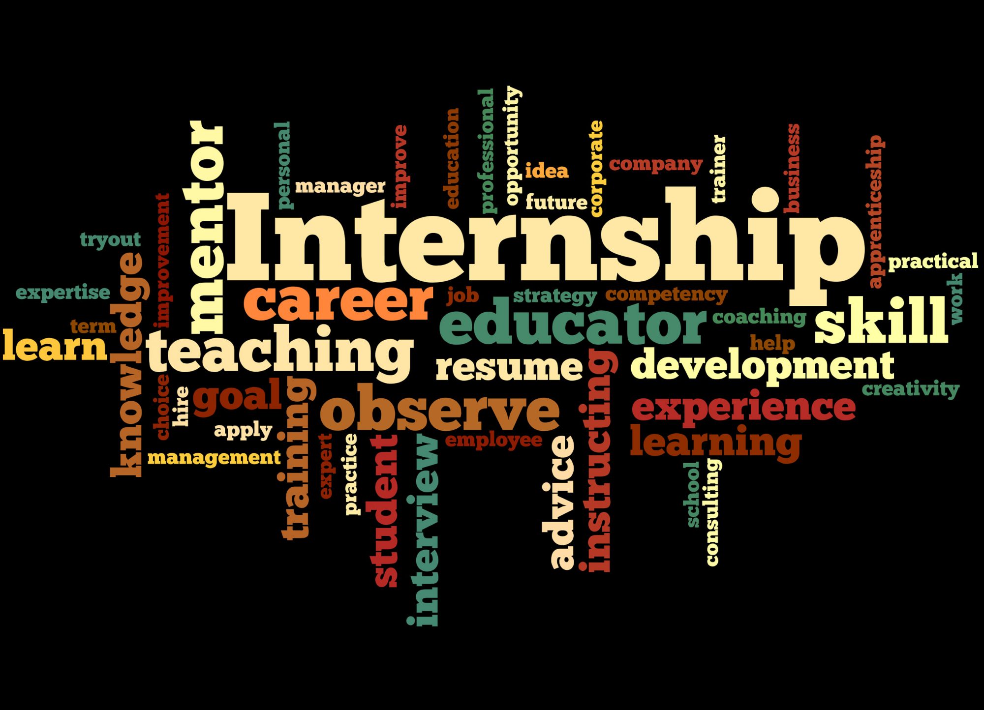 Internship word cloud