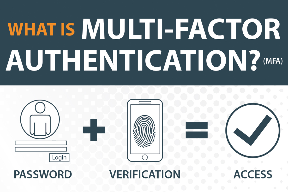 What is multi-factor authentication (MFA)
